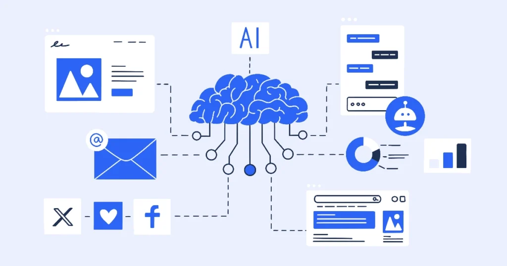 AI Automation is Key for ROI