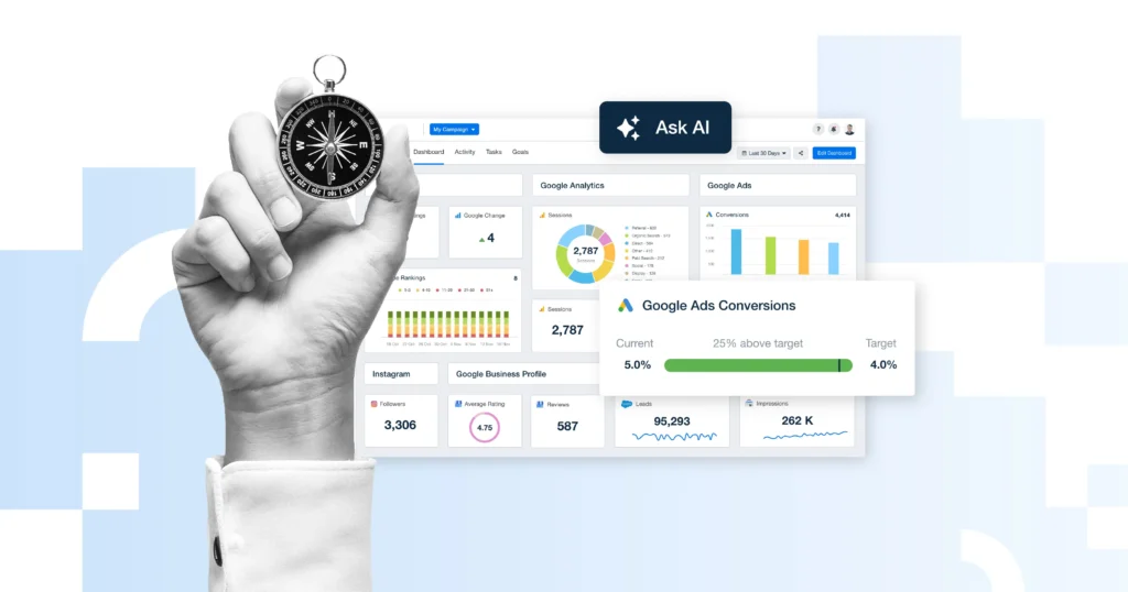 Tracking Progress Through Meaningful Campaign Data